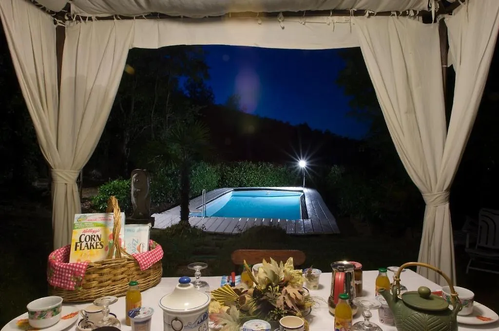 Country house Pra De Mande Guest House Viano